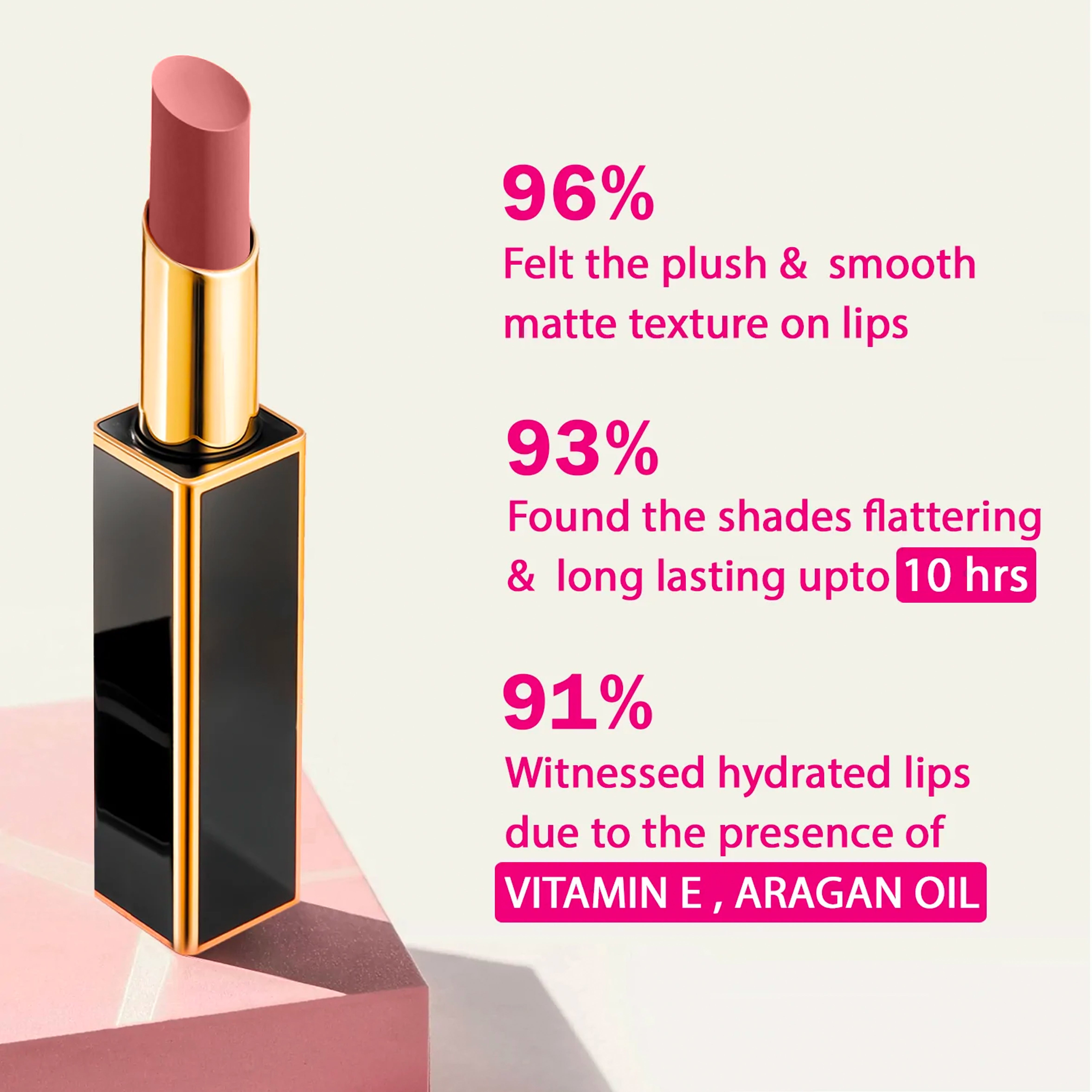 CAL Los Angeles Iconic Bullet Lipstick 208 - Jaipur Pink